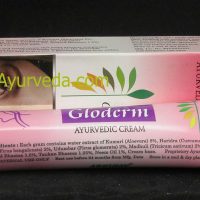 Abhinav gloderm cream ingredients