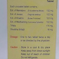ABBASI PHARMACY DAYANTROL DOSAGE CAUTION