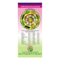 ABHAY JAMBASAV 500 ML 1