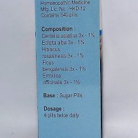 AGOM KESHARANJANA GUTIKA 540 TAB COMPOSITION,DOSAGE