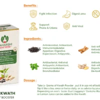 Maharishi Ayush Kwath Powder 100 Grams Contains